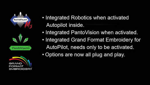 Integrated Robotics